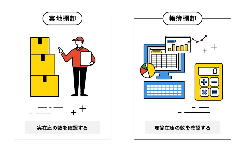 棚卸の主な種類