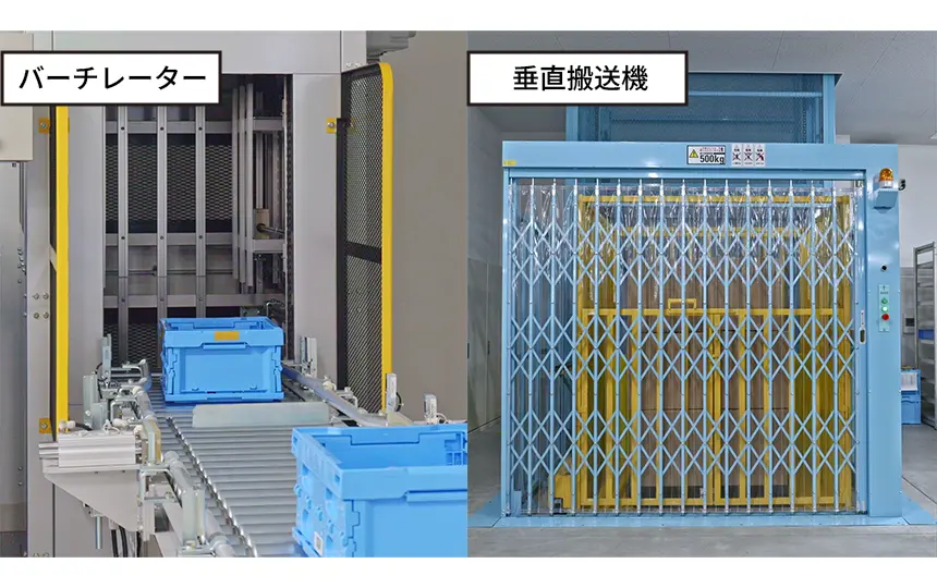 プラス ロジスティクスのセンターで導入しているバーチレーターと垂直搬送機