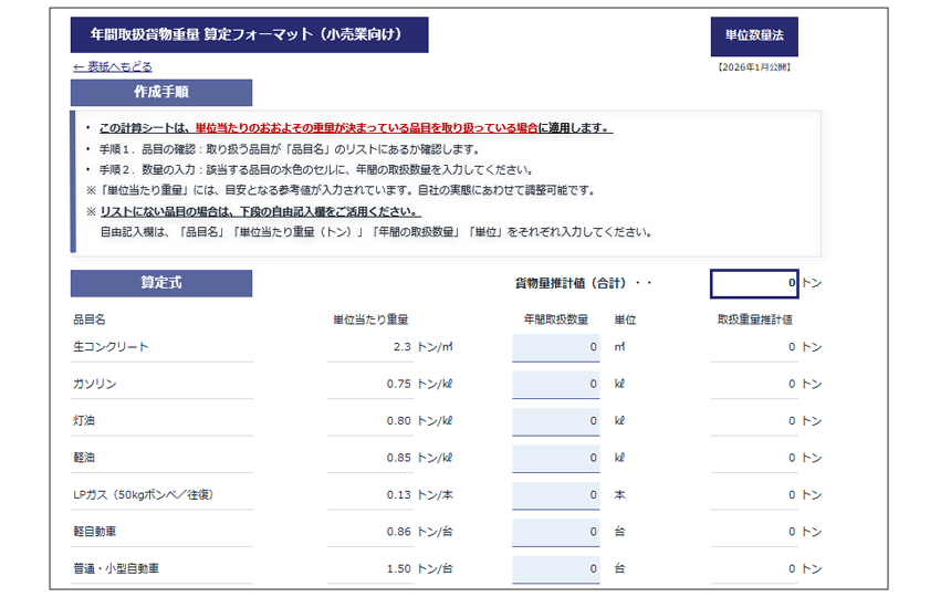 経済産業省が公開している「年間取扱貨物重量 算定フォーマット(小売業向け・単位数量法・2026年1月公開)」の計算シートの画面イメージ。品目名(生コンクリート、ガソリン、灯油、軽油等)ごとに目安となる「単位当たり重量」があらかじめ入力されており、企業が「年間取扱数量」を入力することで「取扱重量推計値(合計トン数)」を算出できるExcel形式のツールの構成を示しています。